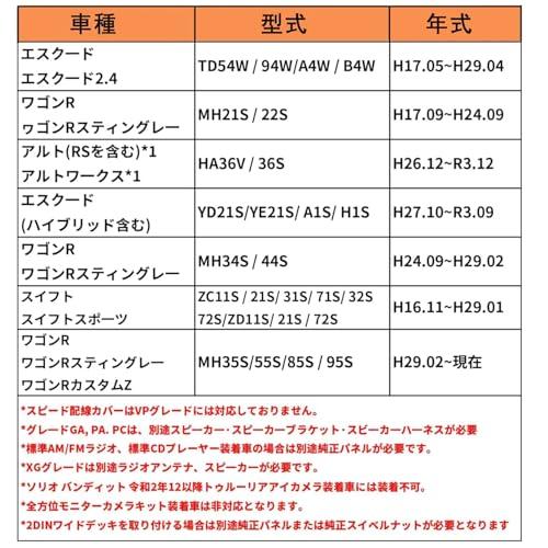 Oattun スズキ 車速 コネクター 5Pコネクタ カーオーディオ ハーネス 20P 車速センサー カーオーディオ ハーネス 車速センサー 配 |  | 04