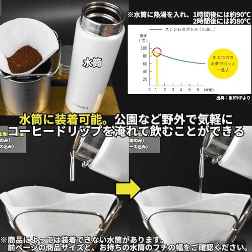 KALUGII ドリクリップ 2nd-S ステンレス ケースなし 累計販売数10000個突破 コーヒー ドリップ 注ぎ口 スキッター ケトル ス |  | 04