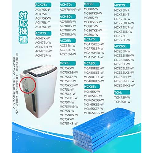 【互換品】 ダイキン 空気清浄機交換用フィルター プリーツフィルター KAC017A4/KAC006A4の後継品にご対応 集じん・抗菌・脱臭・花粉対策 |  | 02