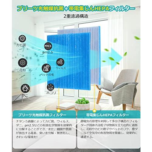 【互換品】 ダイキン 空気清浄機交換用フィルター プリーツフィルター KAC017A4/KAC006A4の後継品にご対応 集じん・抗菌・脱臭・花粉対策 |  | 03