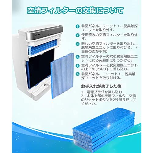 【互換品】 ダイキン 空気清浄機交換用フィルター プリーツフィルター KAC017A4/KAC006A4の後継品にご対応 集じん・抗菌・脱臭・花粉対策 |  | 04