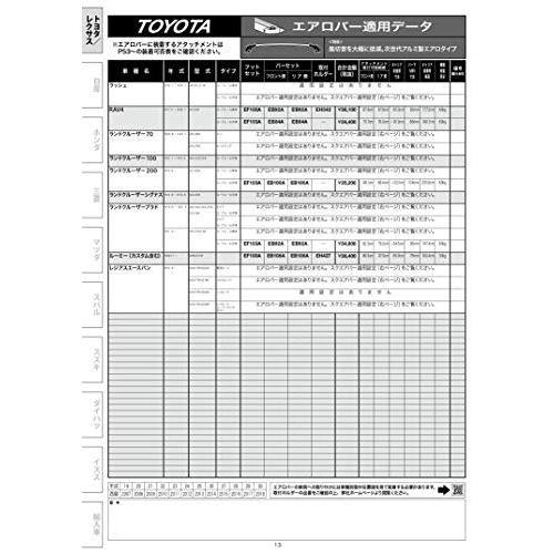 Terzo テルッツォ by PIAA ルーフキャリア ベースキャリア フット 4個入 ルーフレールタイプ ブラック エアロバー用 ロック付 E |  | 11