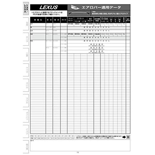 Terzo テルッツォ by PIAA ルーフキャリア ベースキャリア フット 4個入 ルーフレールタイプ ブラック エアロバー用 ロック付 E |  | 01