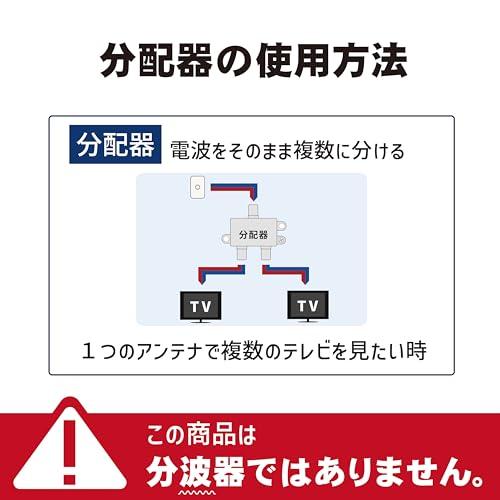 4K8K放送対応 屋外用 2分配器 全端子電流通過型 3.2GHz対応 FE-TWS-2L |  | 01