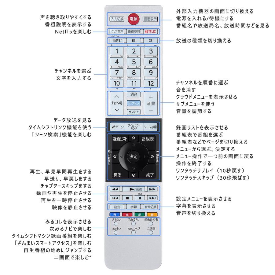 テレビリモコン 汎用 for 東芝 Toshiba テレビリモコン for レグザ Regza リモコン CT-90467 CT-90466 な |  | 05