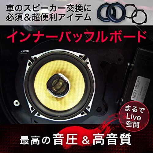 BMWインナーバッフルボード Fシリーズ用Bm-04 |  | 01