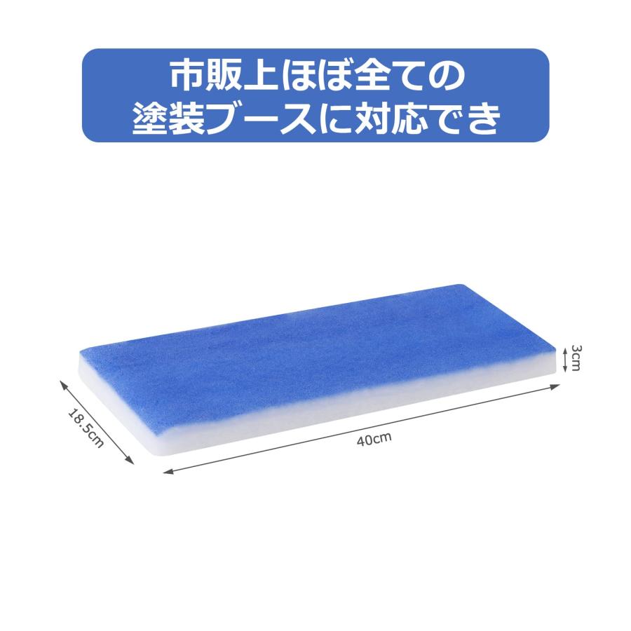 【時月】塗装 スプレー ブース 新品交換フィルター付 Anesty 塗装ブース用 フィルター 手元で交換 替フィルター 2層の