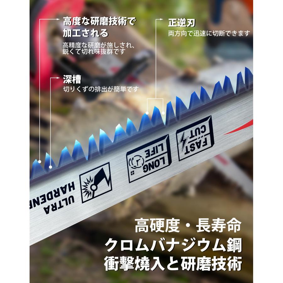 EZARCイザーク レシプロソー替刃 |  | 02