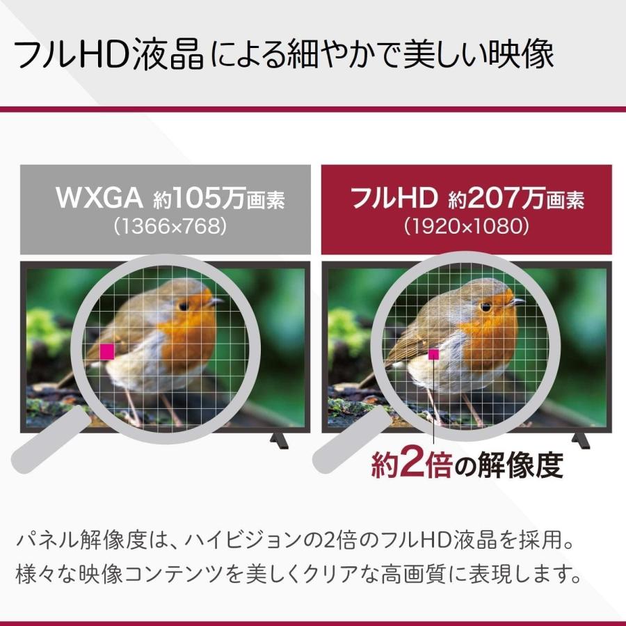 LG 32型 2Kチューナー内蔵 液晶 テレビ 32LX8000PJB IPSパネル