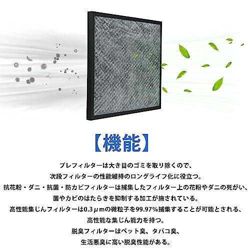 【互換品】 BBT CAF-R35FS 空気清浄機用交換フィルター CAF-R35 集じん・脱臭フィルター CAF-R35フィルター CAF-R35M |  | 03