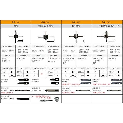 スターエム 36 自在錐 30×120 |  | 02