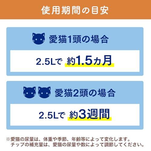 ニャンとも清潔トイレ 猫砂 天然素材でパワフルに脱臭 脱臭・抗菌チップ 極小の粒 2.5L システムトイレ 猫用 消臭 ネコ砂 |  | 06