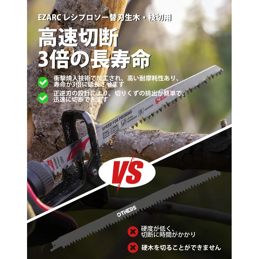 【エゾ鹿角】　端材MIX 19.5㎏ Amazon.co.jp: EZARC(イザーク) レシプロソー替刃 生木用 曲刃