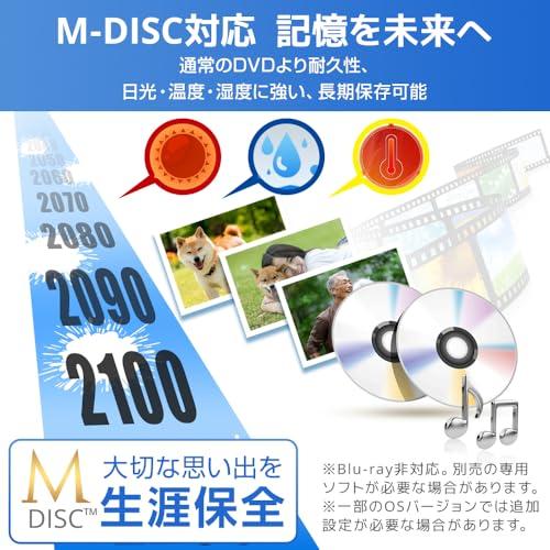 2025新定番・高速読取×低騒音 cd dvdドライブ 外付け dvd ドライブ 外付け cdドライブ 光学ドライブ USB-A ＆ type- |  | 08