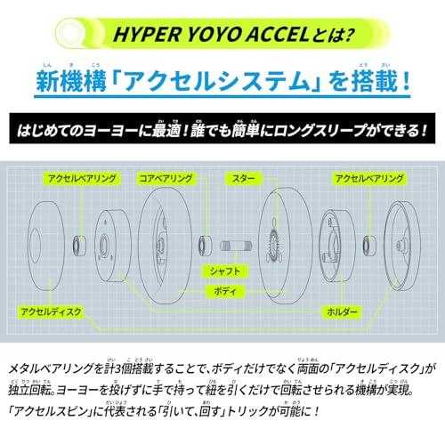 バンダイBANDAI ハイパーヨーヨーアクセル アクセルラウンド-ダークネスバグ- |  | 03