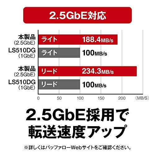 BUFFALO リンクステーション LS710D/N ネットワークHDD 1ベイ 3TB