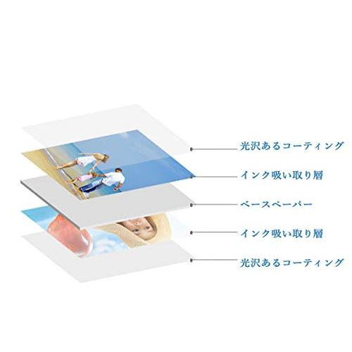 新品A1サイズ☆ 送料無料・アートポスター 半光沢紙インクジェットプリント A4 光沢紙 両面印刷 写真用紙 - 超きれい インクジェット用紙