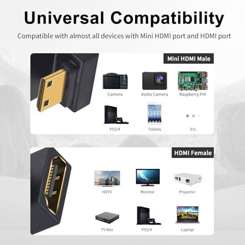 【互換品】 Poyiccot U字型 Mini HDMI to HDMI 変換アダプター、8K HDMI ミニHDMIアダプタ、超高速 48Gbps |  | 04
