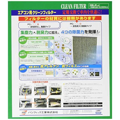 PMCパシフィック工業 クリーンフィルター PC-511B |  | 02
