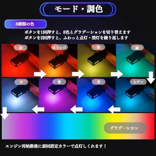 車内用品 USBライト ミニLEDライト スイング車内ライト 車アクセサリー 簡単取付 USB-C 8色 USB給電 小型 1個入りJuckie |  | 03