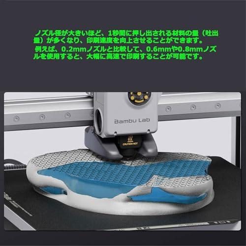 【互換品】 Bambu Lab クイックスワップホットエンド A1/A1 Mini対応 0.2mm/0.4mm/0.6mm ズル ステンレス製 高速印 |  | 01