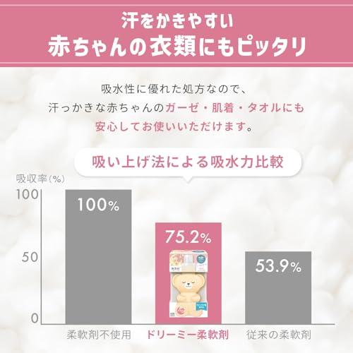 ファーファ ストーリー ドリーミー 柔軟剤 1100ml 詰替 |  | 06