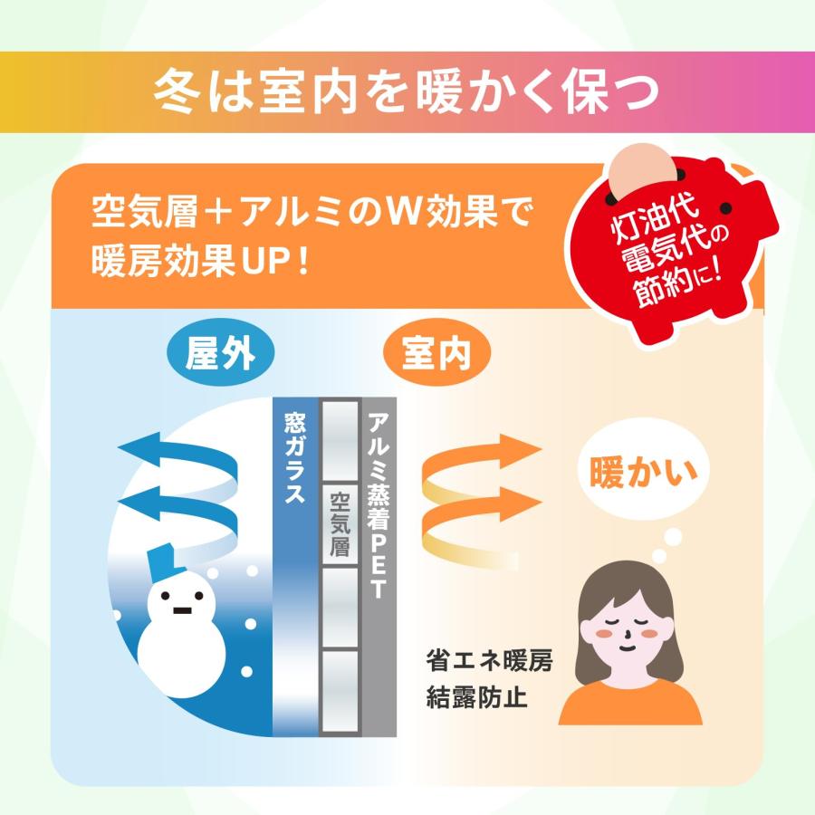 ニトムズ 夏冬 兼用 断熱シート フォーム アルミ 窓 ガラス 水で貼れる 結露防止 UVカット率約99% 暖房 冷房 遮熱 遮光 目かくし 幅 |  | 03