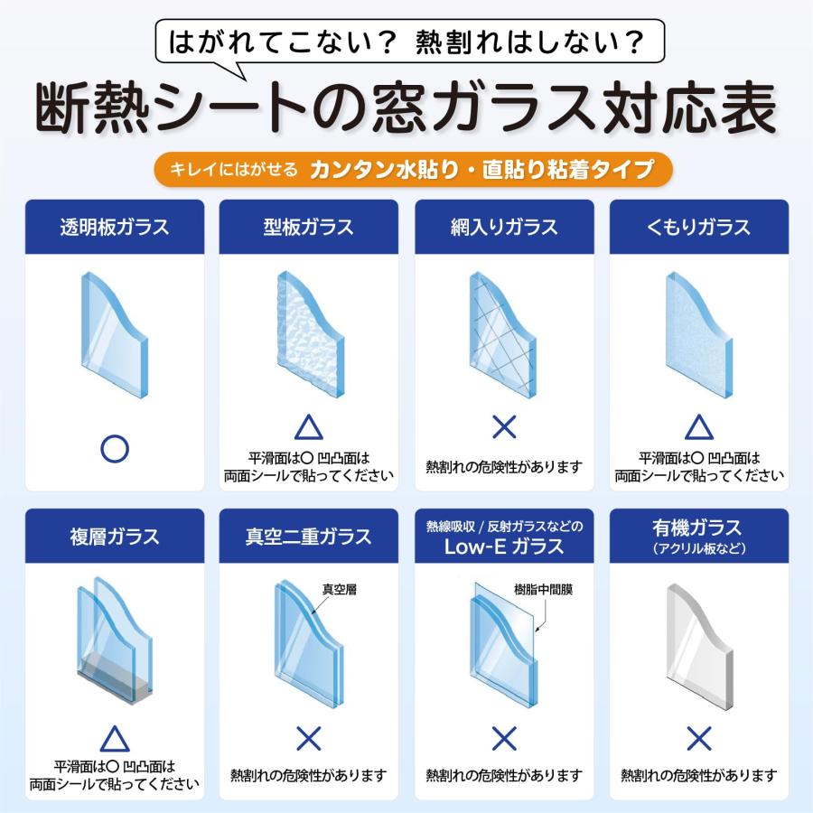 ニトムズ 夏冬 兼用 断熱シート フォーム アルミ 窓 ガラス 水で貼れる 結露防止 UVカット率約99% 暖房 冷房 遮熱 遮光 目かくし 幅 |  | 05