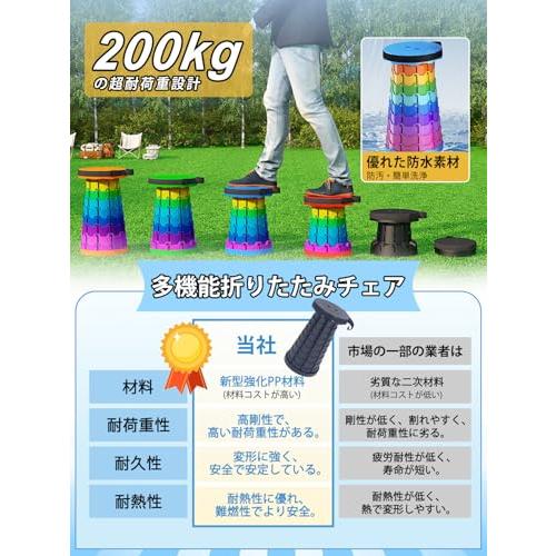 BTtime 折りたたみ椅子 伸縮式 アウトドアチェア 折り畳み式 キャンプ椅子 キャンプスツール 軽量 防水 持ち手付き 持ち運び便利 1秒開 |  | 05