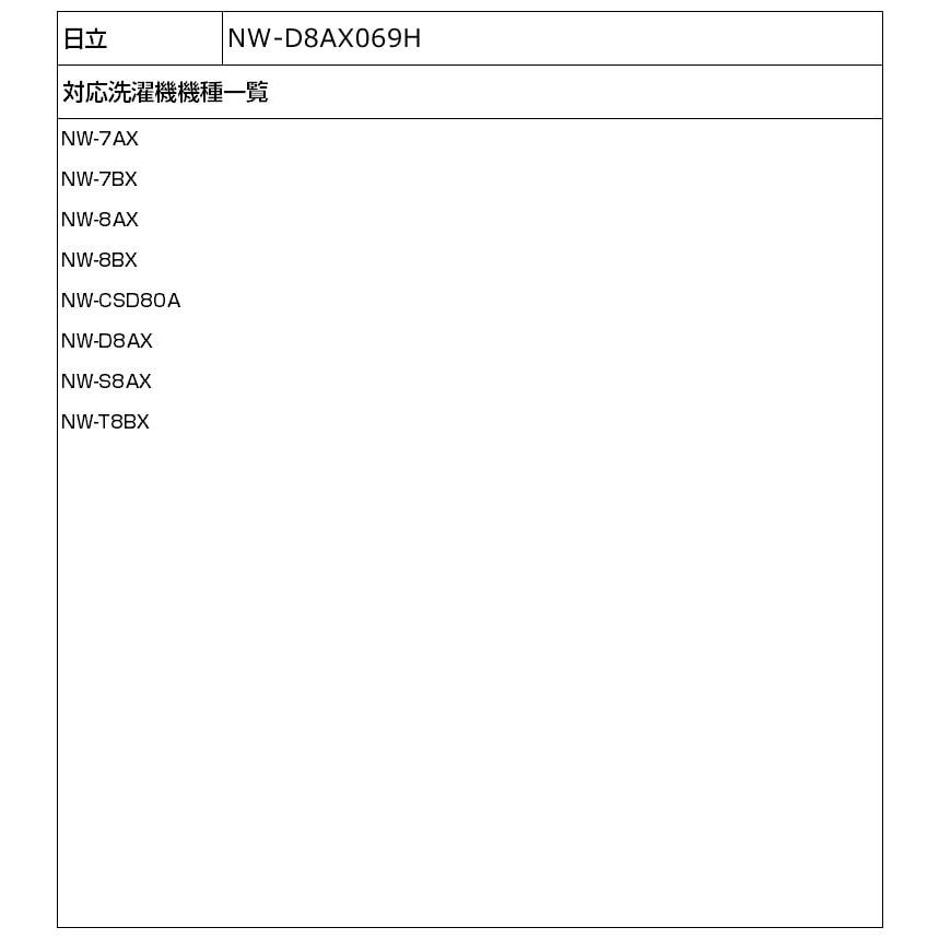 エルパ ELPA 洗濯機用 糸くずフィルター 日立 純正/NW-D8AX069 洗濯機用フィルター/ごみ取りネット NW-D8AX069H |  | 05