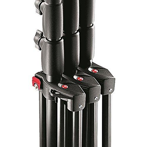 Manfrotto ライトスタンド 1052JBAC 全伸高221cm　2本 Manfrotto ライトスタンド アルミ コンパクトスタンド AC J