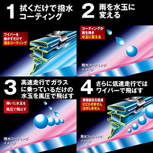 PIAA ワイパー 替えゴム 450mm 超強力シリコート 特殊シリコンゴム 1本入 呼番7 SUR45 |  | 03
