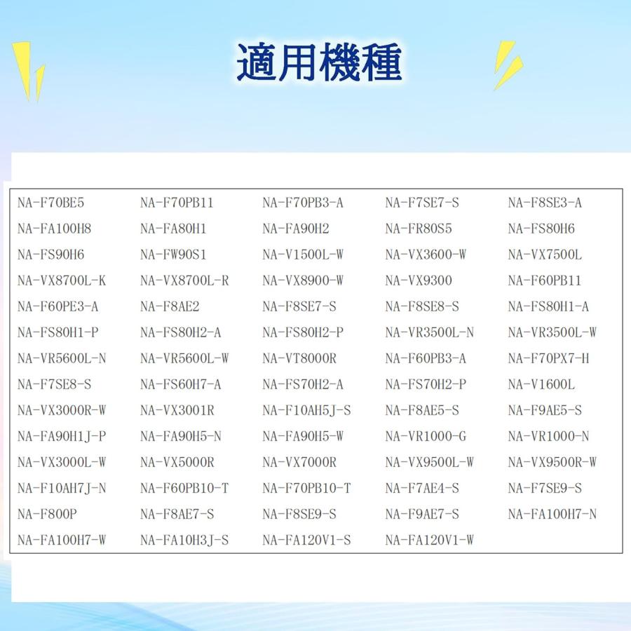 ISTORA 風呂水給水ホースセット 長さ4M バスポンプ機能付洗濯機用 フィルター付 AXW2K-6BM0 AXW22A1-6RY0 |  | 03