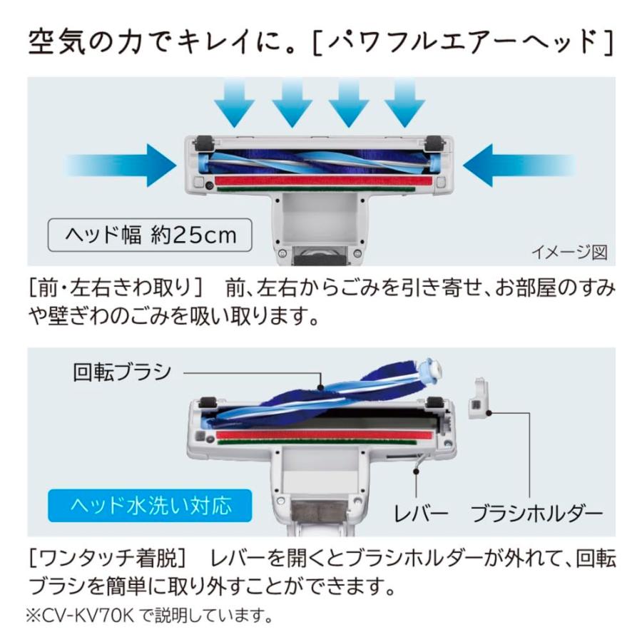 日立 掃除機 かるパック 紙パック式クリーナー CV-KV70K W ホワイト