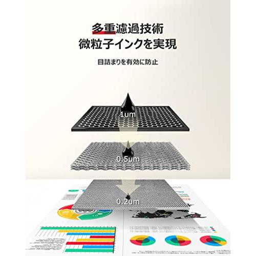 最新ICGPC Image MED-4CL エプソン 用 インク メダマヤキ epson 対応 MED 4色+黒2本 合計6本セット Epson |  | 06