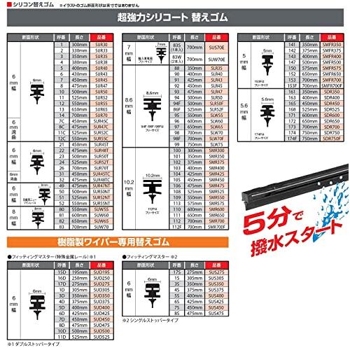 PIAAピア ワイパー 替えゴム 450mm 超強力シリコート 特殊シリコンゴム 1本入 呼番92 SLR45 |  | 03