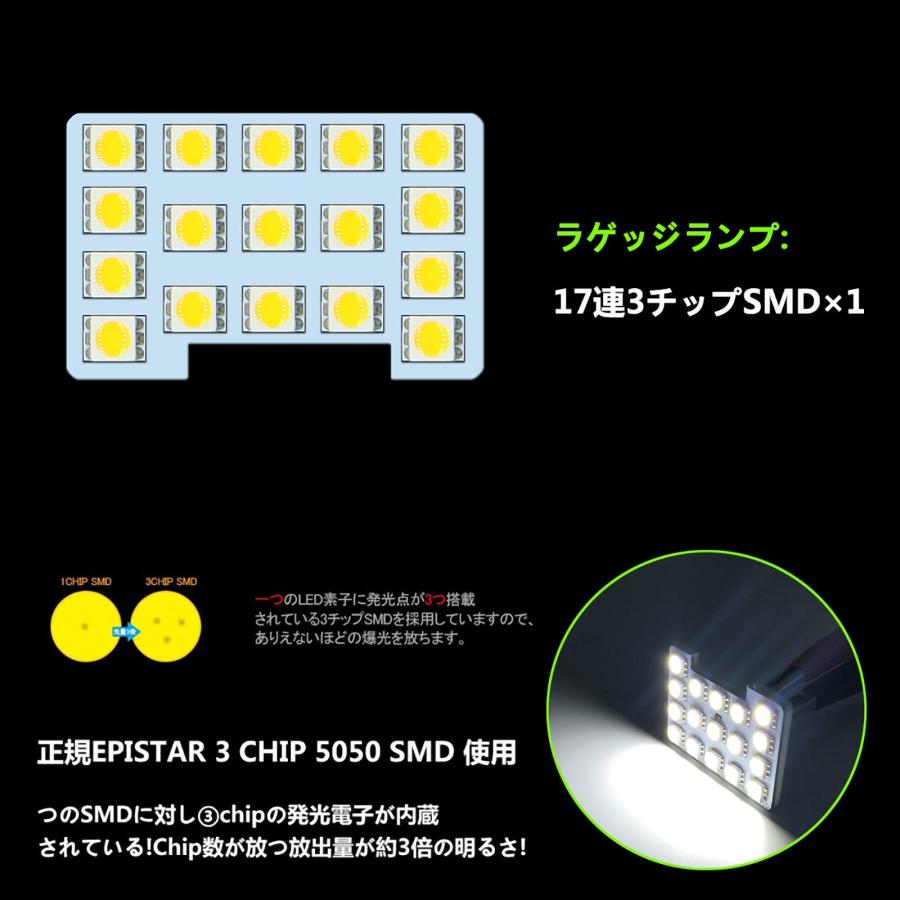 ZXREEK キャラバン LED ルーム ランプ NISSAN NV350 GX DX 室内灯 日産 E26系 車種専用設計 3 Chip 50 |  | 02