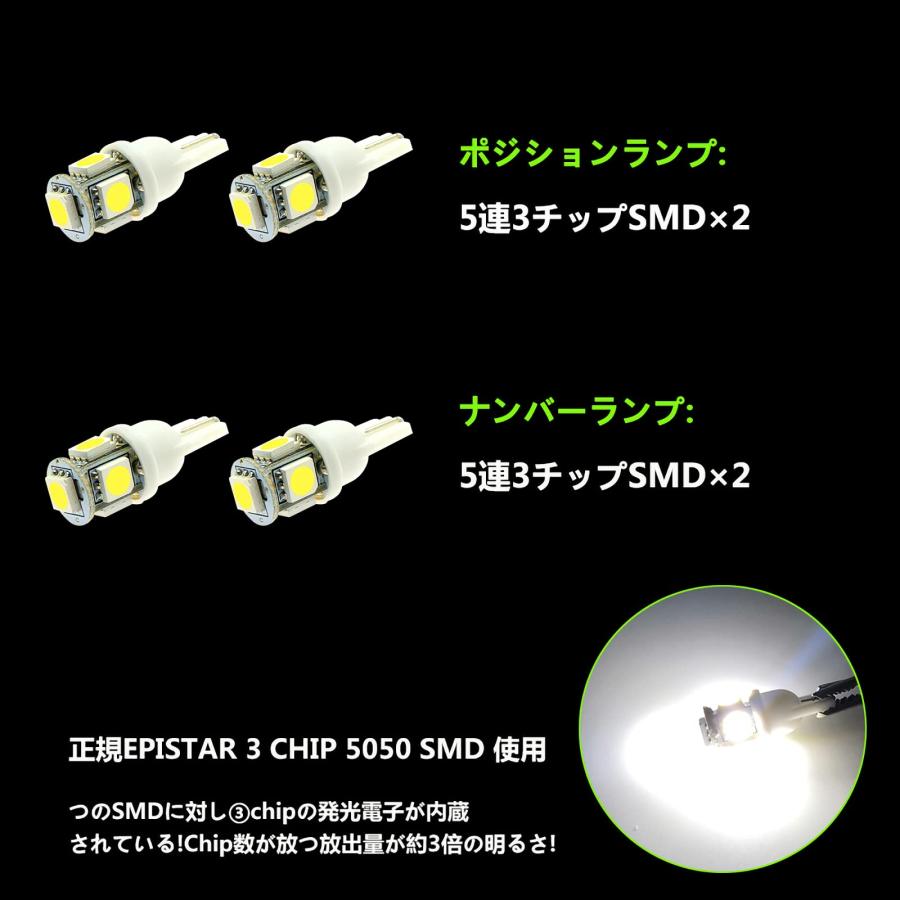ZXREEK キャラバン LED ルーム ランプ NISSAN NV350 GX DX 室内灯 日産 E26系 車種専用設計 3 Chip 50 |  | 04
