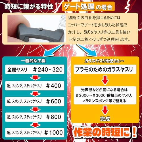 ミネシマMineshima プラモのためのガラスヤスリ シャープ ホビー用ツール GF-3 |  | 06