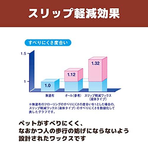 リンレイ スリップ軽減ワックス 500mL |  | 03