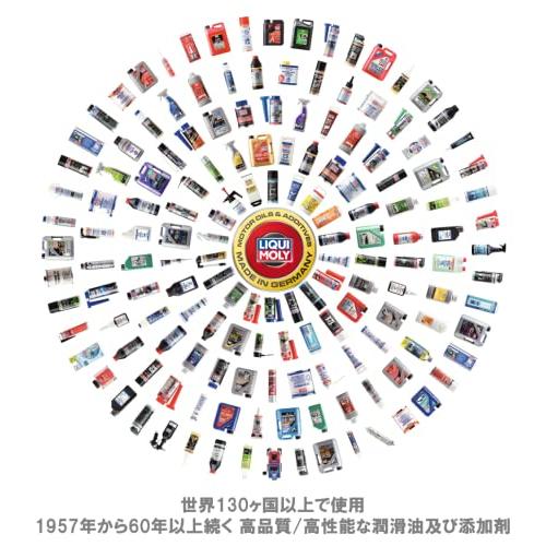 LIQUI MOLY オイル下がり防止 添加剤 モーターオイルセーバー 300ml 20875 リキモリ |  | 03