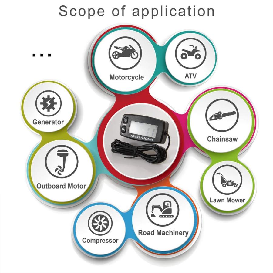デジタル タコメーター バイク エンジンタコメーター 着が簡単そうで汎用性が高い 草刈り機・除雪機などの産業用エンジンや、他の二輪、四輪にも転用 |  | 01