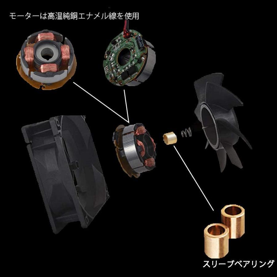 PENGLIN ブラシレス冷却ファン 1PCS 静音 2 ピン8cm ファン 80mm X 80mm X 25mm 8025 DC 24V 0. |  | 04