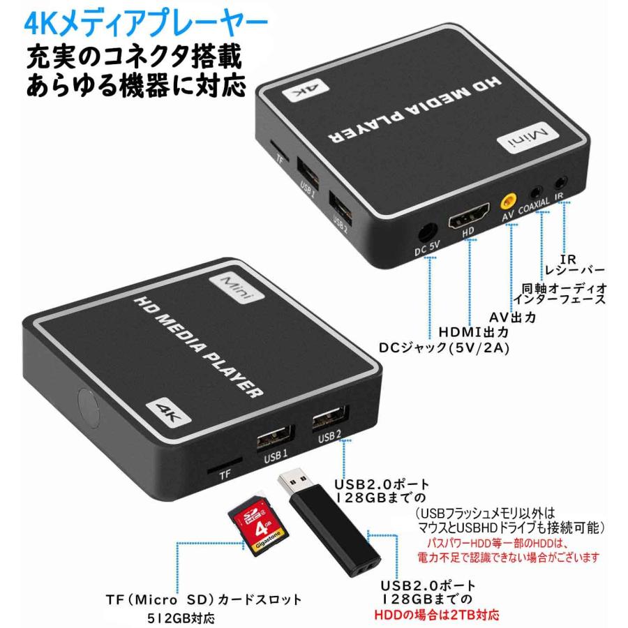 4Kメディアプレーヤー マルチメディアプレーヤー デジタルサイネージ