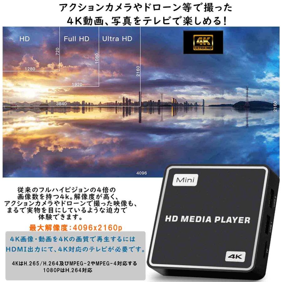 4Kメディアプレーヤー マルチメディアプレーヤー デジタルサイネージ