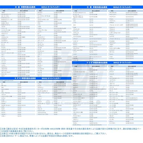 10個セット マーレ オイルフィルター オイルエレメント アルト イグニス エブリイ キャリイ ジムニー スイフト スペーシア ソリオ バンディ |  | 02