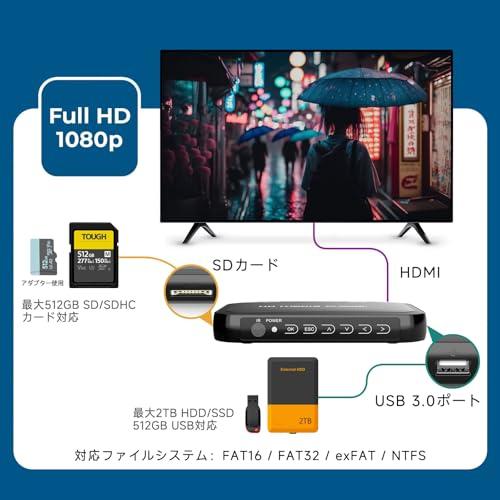 【互換品】 4K メディアプレイヤー 4K H.265動画 再生対応 1080P出力 USB3.0/SDカード/外付けHDD2TB直接再生 リモコン付 |  | 02