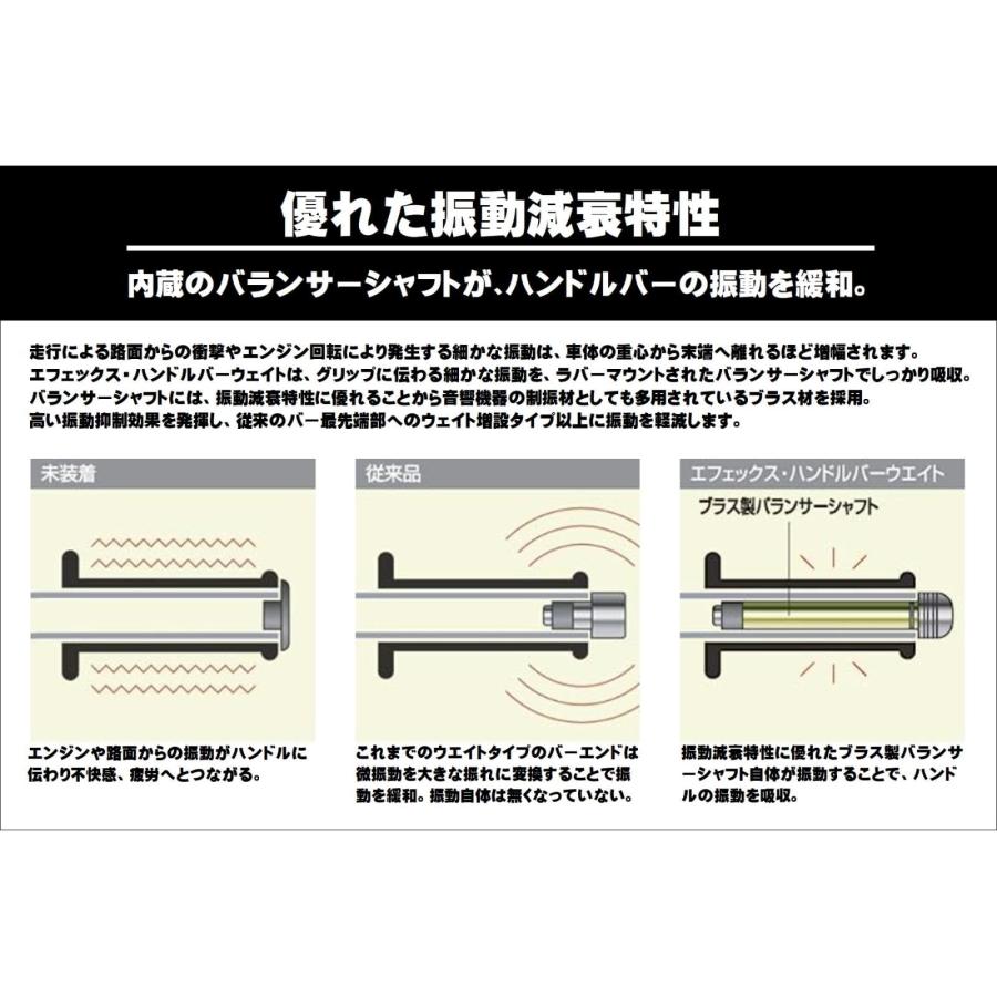 エフェックスEFFEX ハンドルバーウェイト バーエンド アルミハンドル用内径φ14mm対応 ガンメタ 2個セット EBB201M |  | 02