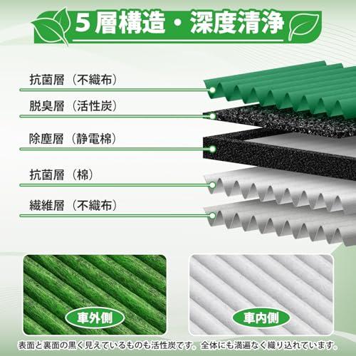 AUTO SPEC ニッサン ノート E12系 エアコンフィルター 抗ウイルスタイプ 特殊4層構造 日産車 マーチ K13系 /ラティオ N17 |  | 04