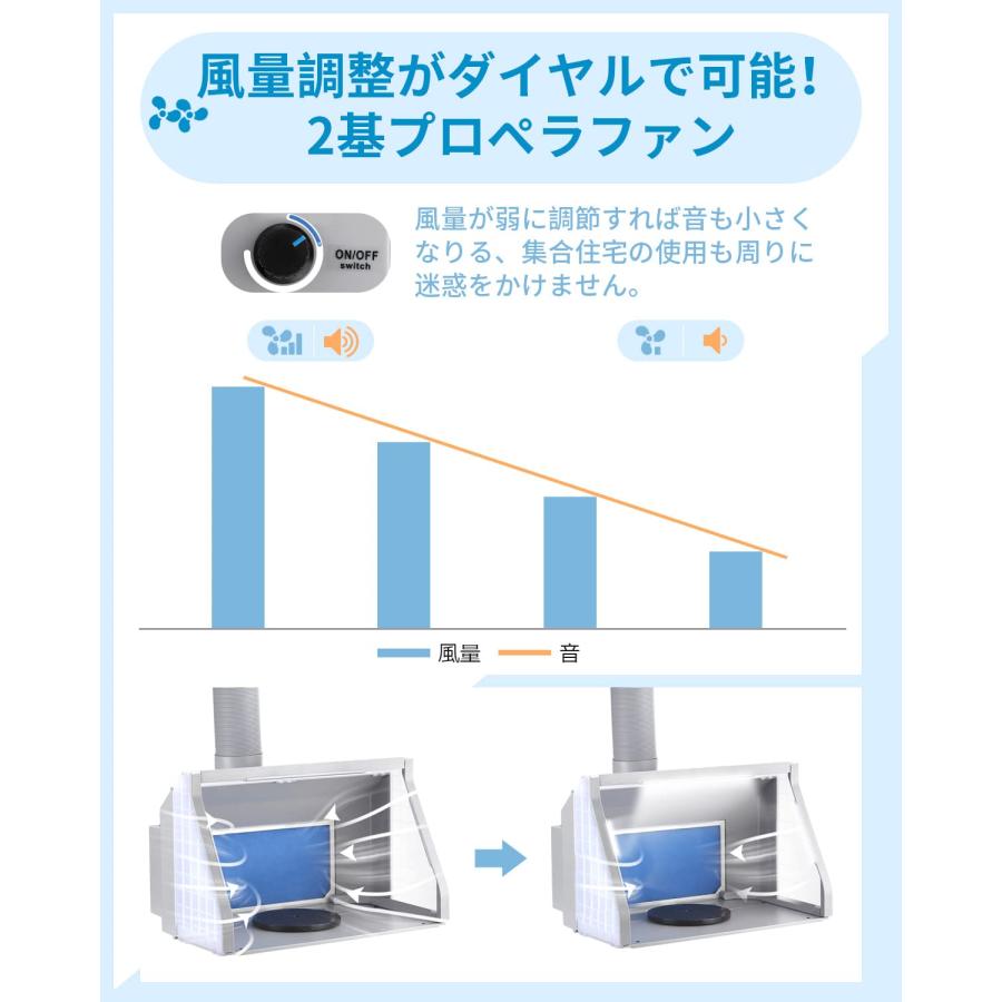 Anesty ADFSPB-01 塗装ブース Amazon | Anesty ADFSPB-01 塗装ブース スプレーブース 2基